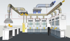 实验室通风系统施工