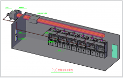 3.PLC实验室通风系统