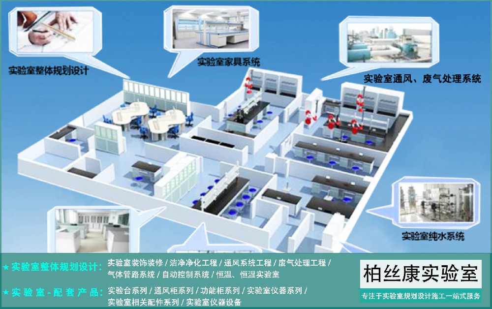 舟山实验室装修设计公司